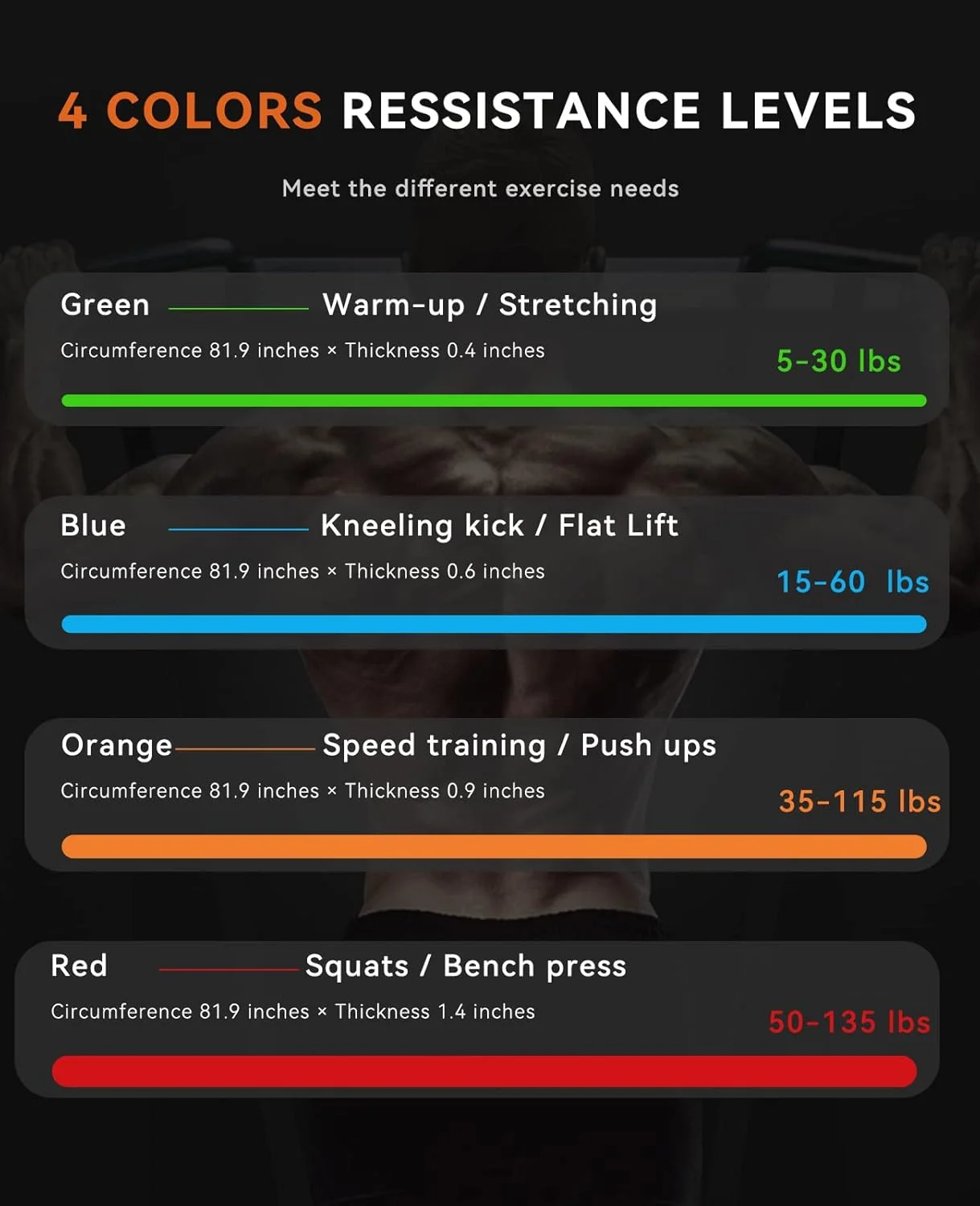 Pull Up Assistance Bands - Image 4