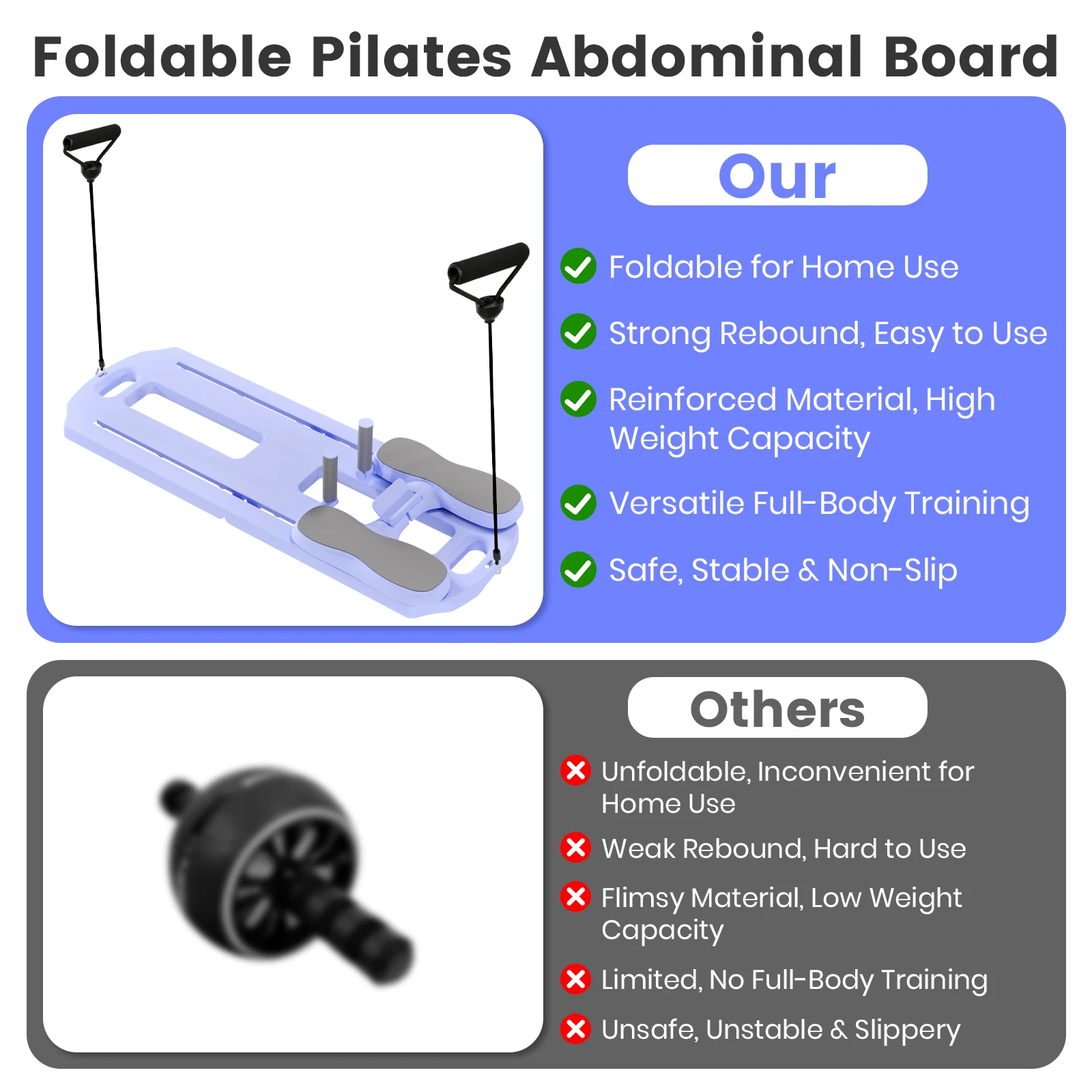 5-in-1 Foldable Pilates Abs Board - Image 3